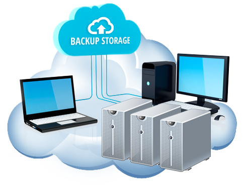Backup VPS