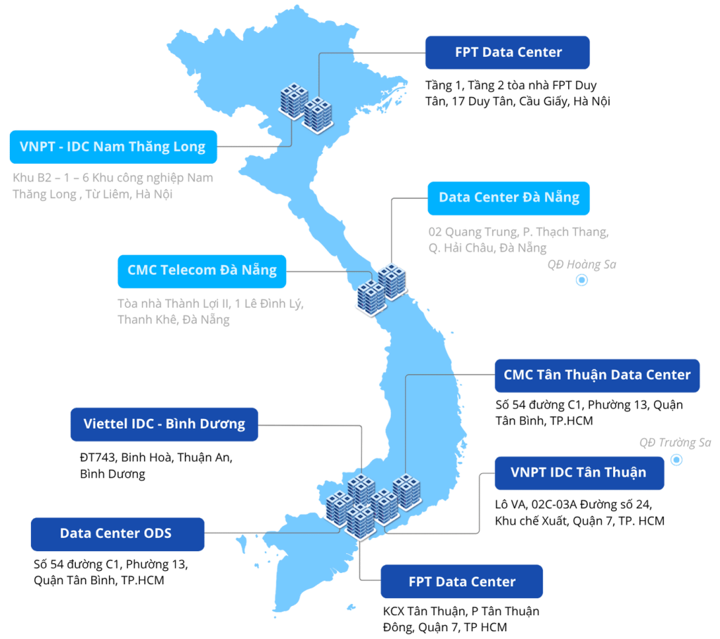 Hạ tầng trung tâm dữ liệu của Cloudzone (4)